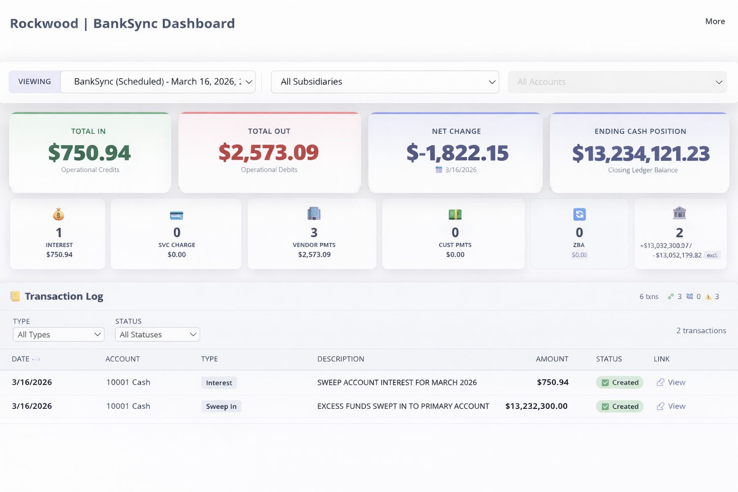 The BankSync dashboard inside NetSuite: total in, total out, net change, ending cash position, and the day's transaction log.